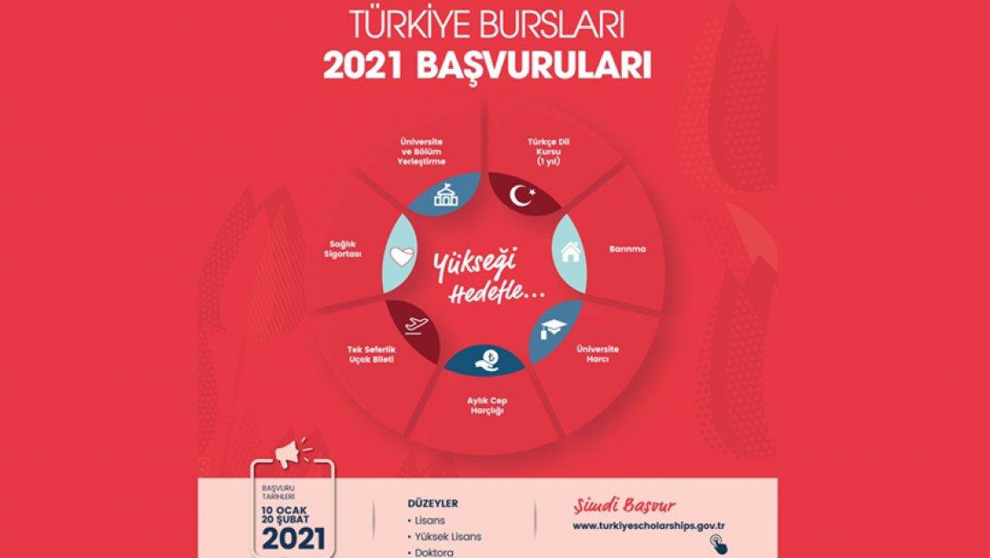 '2021 Türkiye Bursu Başvuruları